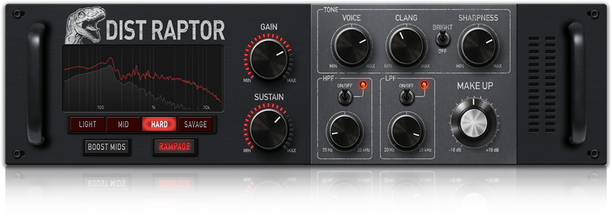 Learn more about TL DistRaptor